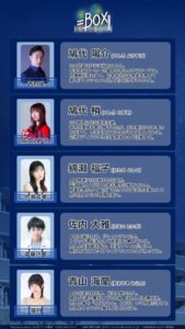 equal_box_0004_cast_bio_2