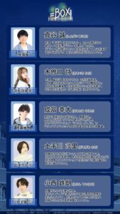 equal_box_0004_cast_bio_3